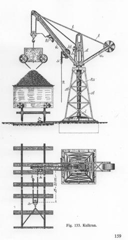 kulkran tegning